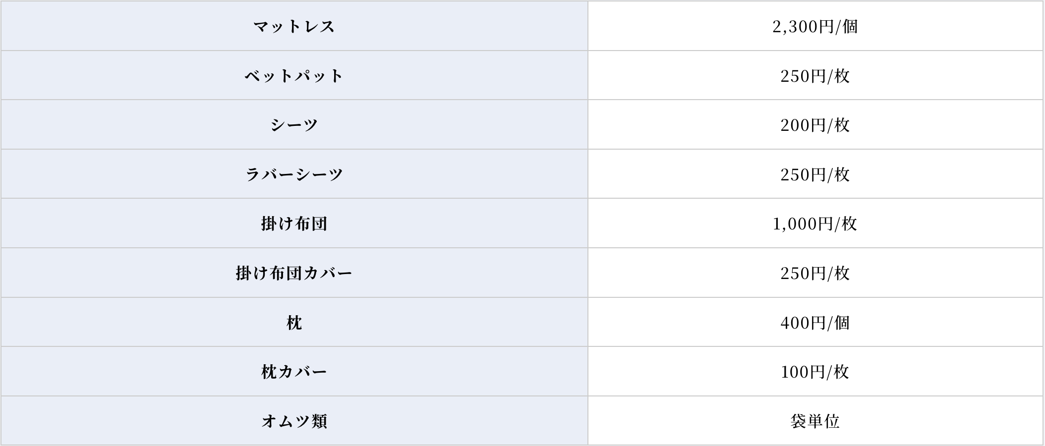 さくらグループホーム石巻料金表２