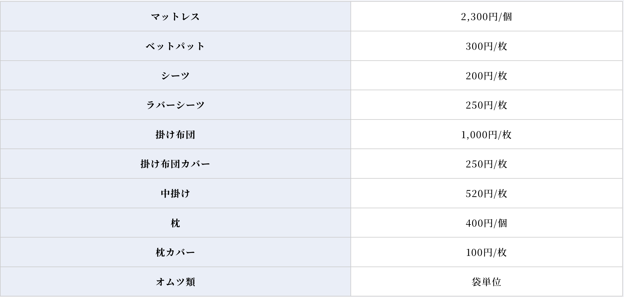 さくらグループホーム角田料金表_２